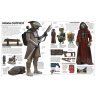Книга Star Wars - The Force Awakens The Visual Dictionary (Твёрдый переплёт) Eng
