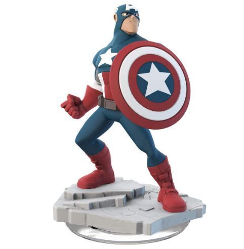 Фігурка Marvel Super Heroes - Captain America Figure